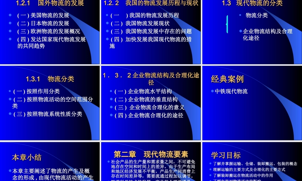 《现代物流概论》1