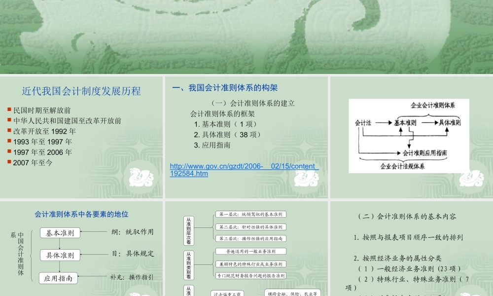 (会计理论专题)第一讲新会计准则体系