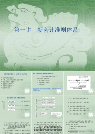 (会计理论专题)第一讲新会计准则体系