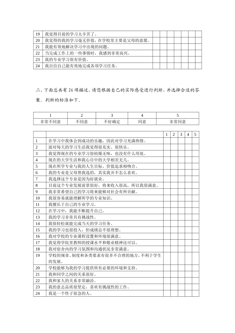 大学生学习倦怠量表调查_第2页