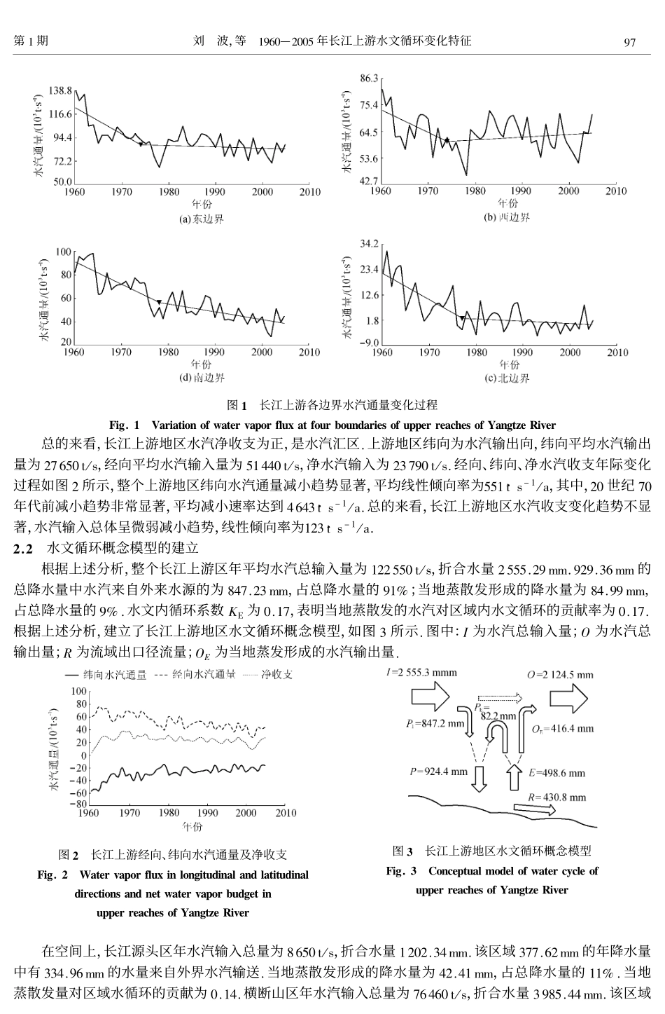 1960—2005年长江上游水文循环变化特征_第3页