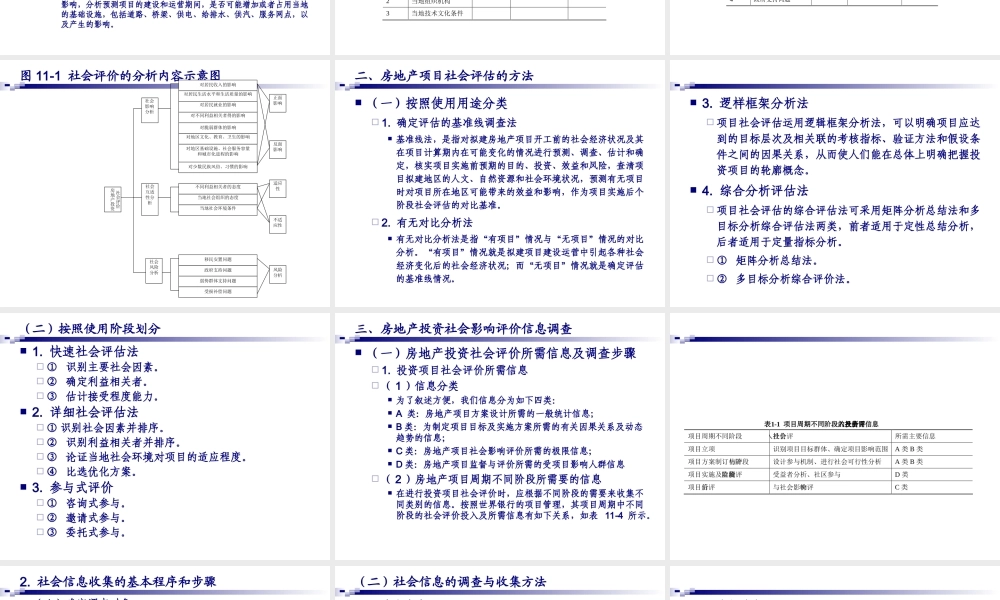11房地产投资社会影响评价