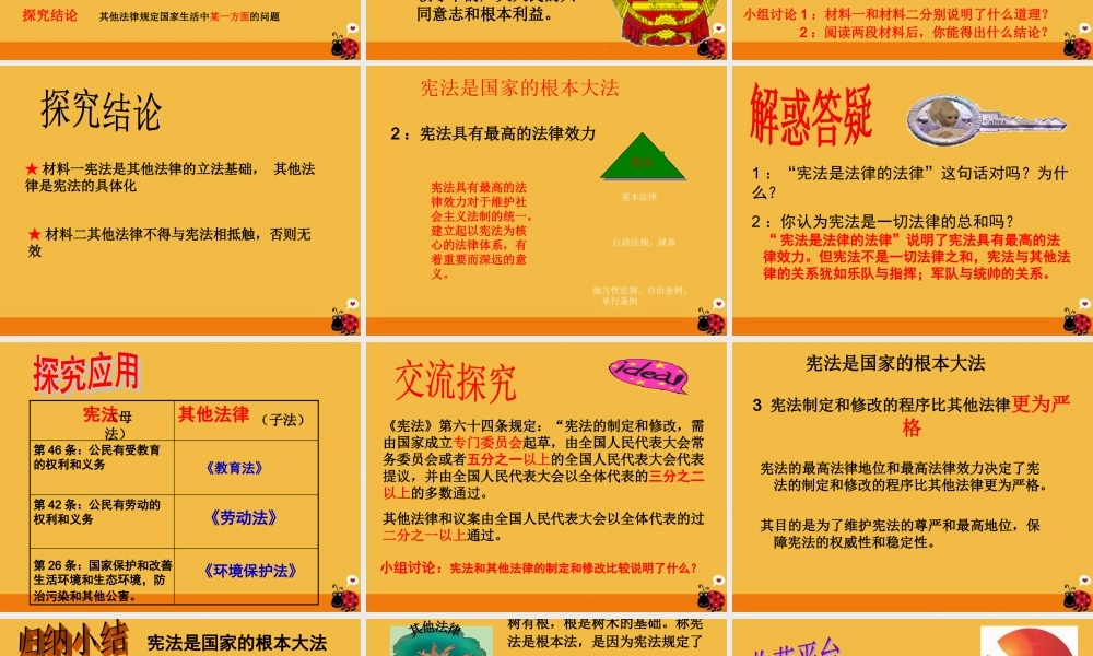 八年级政治上册 宪法是国家的根本大法课件 鲁教版 课件