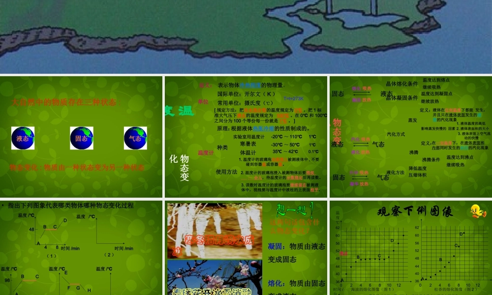 中学八年级物理上册 第三章 物态变化课件 (新版)新人教版 课件