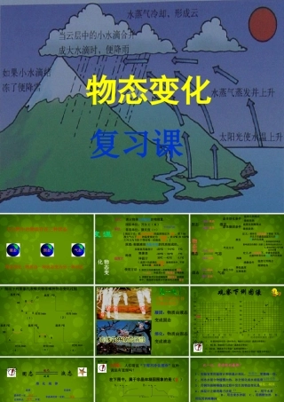 中学八年级物理上册 第三章 物态变化课件 (新版)新人教版 课件