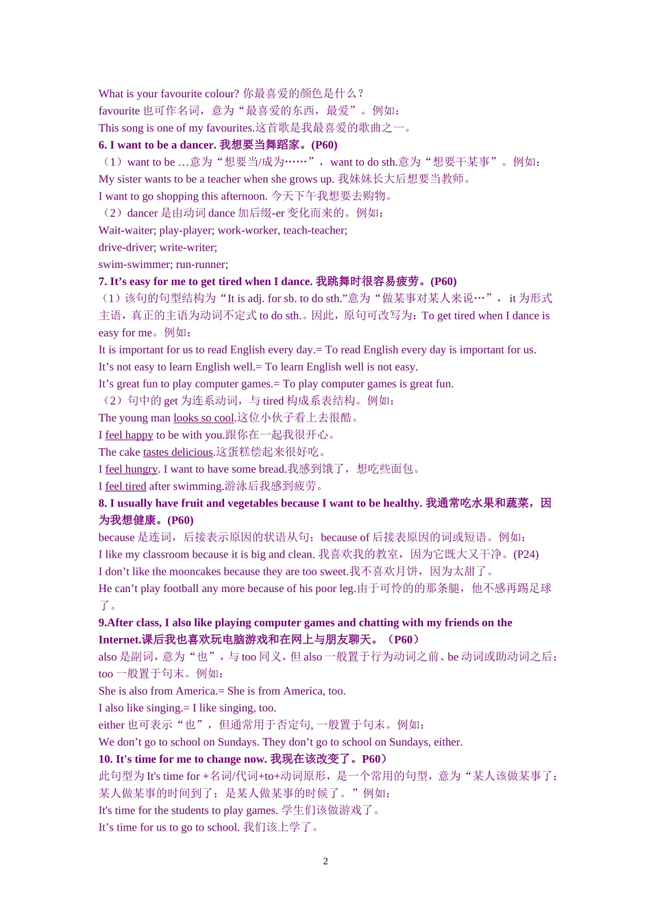 【牛津英语】牛津英语7A-Unit-4重点难点讲解_第2页