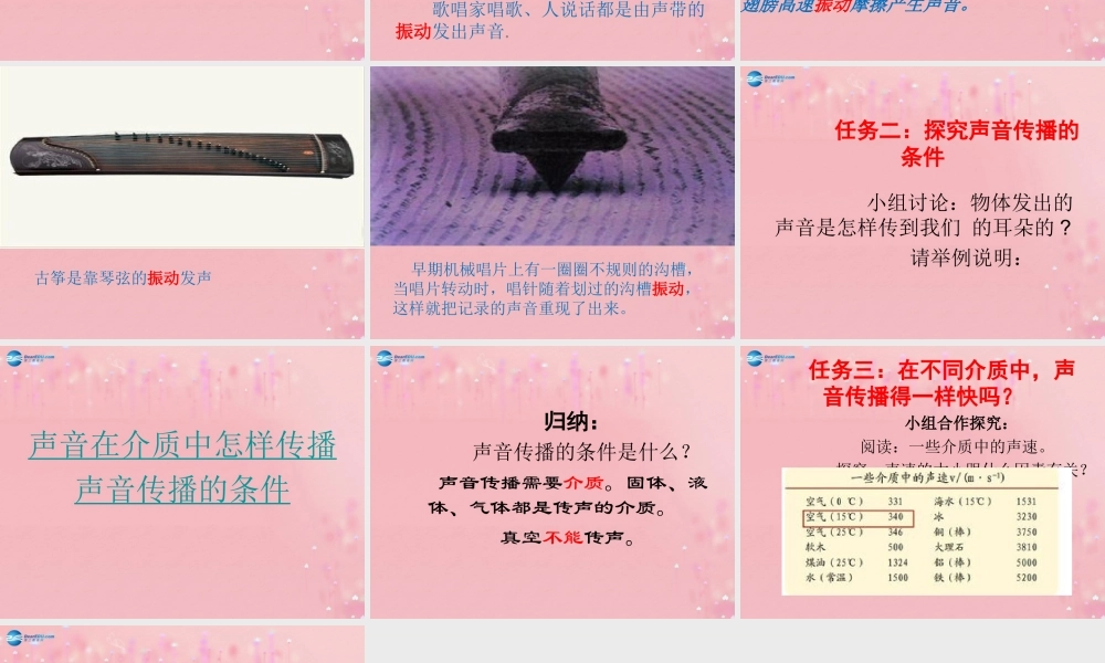 一、声音的产生与传播-(2)