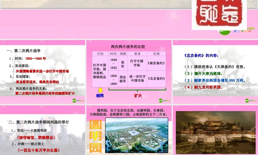 八年级历史 第二次鸦片战争期间列强侵华罪行课件 人教新课标版 课件