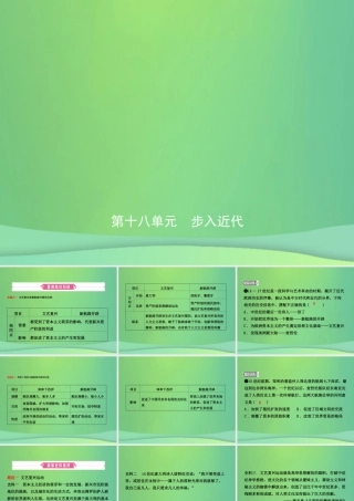 中考历史复习 第十八单元 步入近代课件