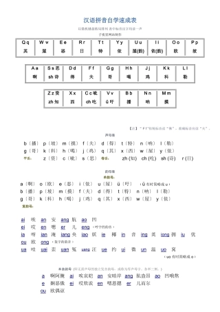 汉语拼音自学速成表