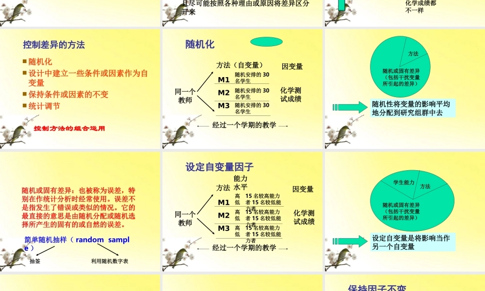 九年级数学 教育科学研究方法第四讲定量研究的设计素材(ppt) 素材