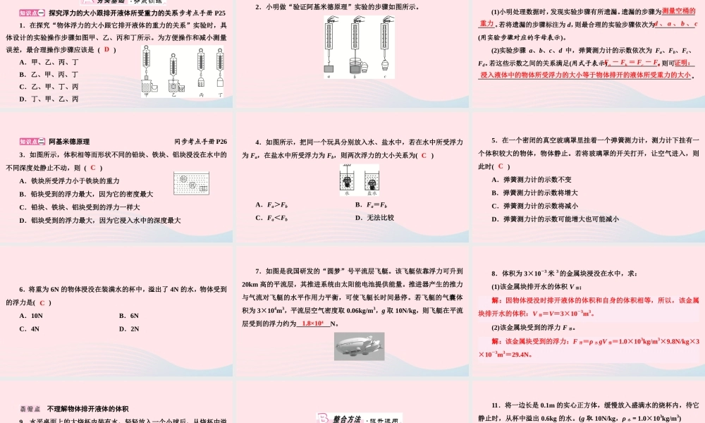 八年级物理下册 第10章 第2节 阿基米德原理课件 (新版)新人教版 课件