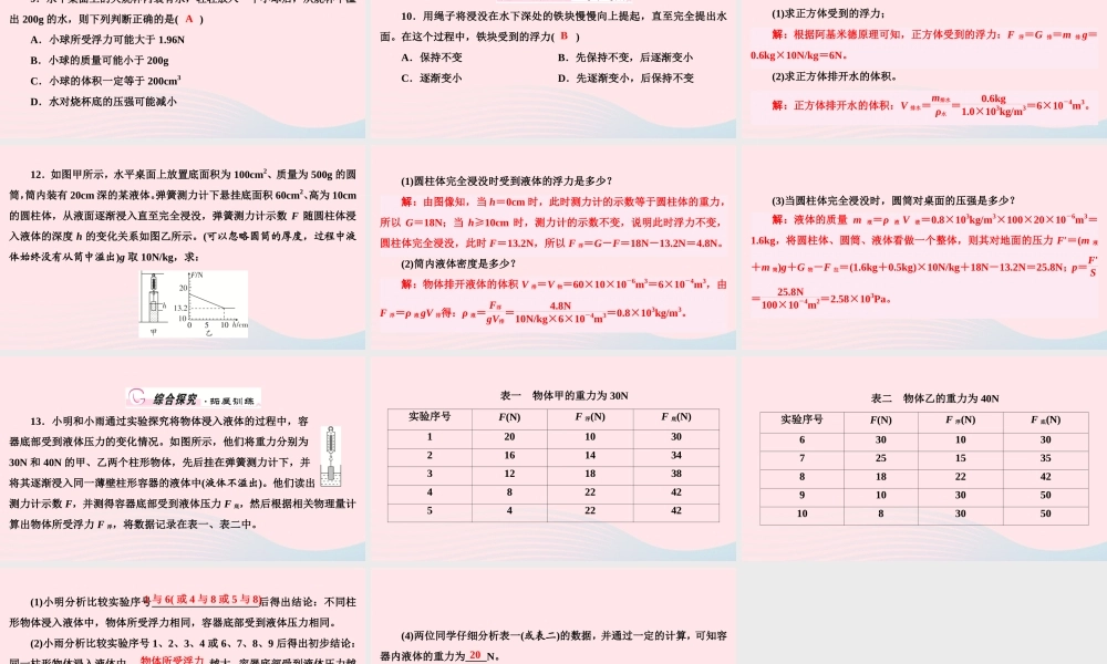 八年级物理下册 第10章 第2节 阿基米德原理课件 (新版)新人教版 课件