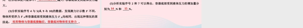 八年级物理下册 第10章 第2节 阿基米德原理课件 (新版)新人教版 课件