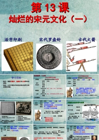中学七年级历史下册 第13课 灿烂的宋元文化(一)课件 新人教版 课件