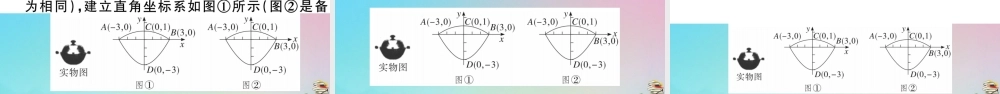九年级数学上册 第22章(二次函数)章末复习作业课件 (新版)新人教版 课件