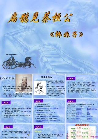 扁鹊见蔡桓公九年级语文课件示例 语文版 课件