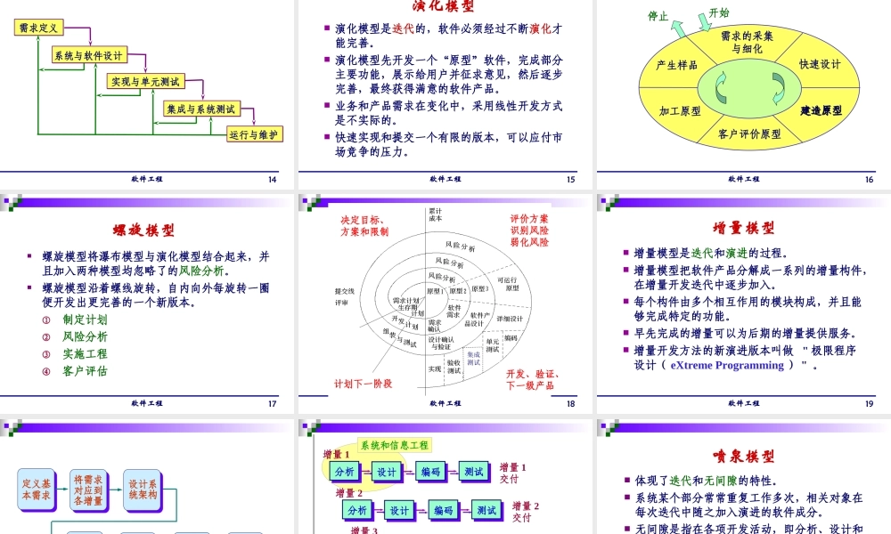 《软件工程概念-软件工程讲义》
