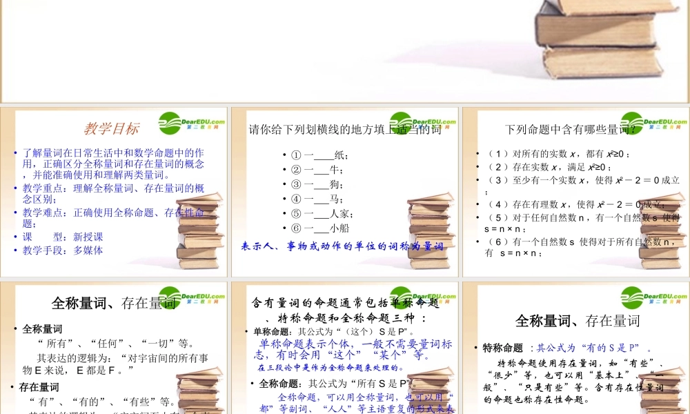 数学：141(全称量词与存在量词)PPT课件(新人教A版-选修1-1) 课件