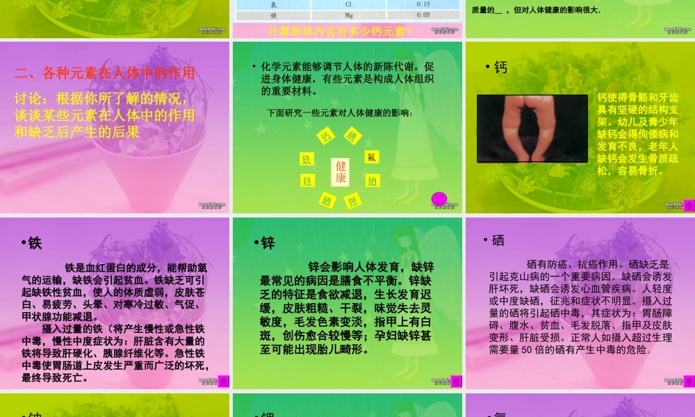 新疆地区初三化学教学课件化学元素与人体健康 新课标1 课件