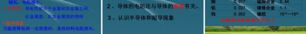 八年级物理下册 第6章电压 电阻 6.3电阻课件 人教新课标版 课件