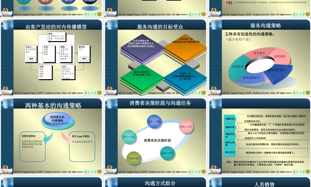 《服务营销》第十讲——服务沟通与促销