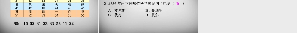九年级物理全册 211 现代顺风耳-电话课件 (新版)新人教版 课件