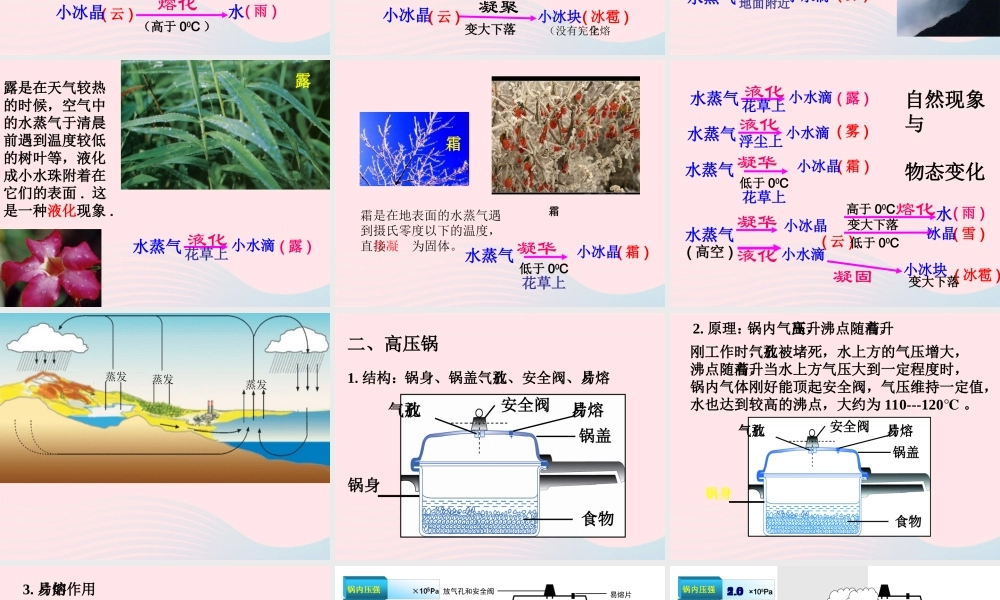 八年级物理上册 1.5生活和技术中的物态变化复习课件2 (新版)北师大版 课件