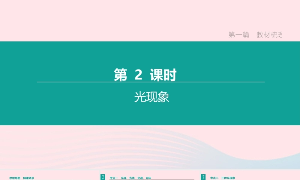 山西省中考物理(光现象)专题复习课件