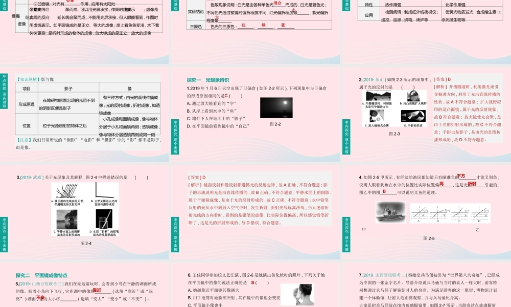 山西省中考物理(光现象)专题复习课件