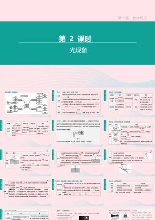 山西省中考物理(光现象)专题复习课件