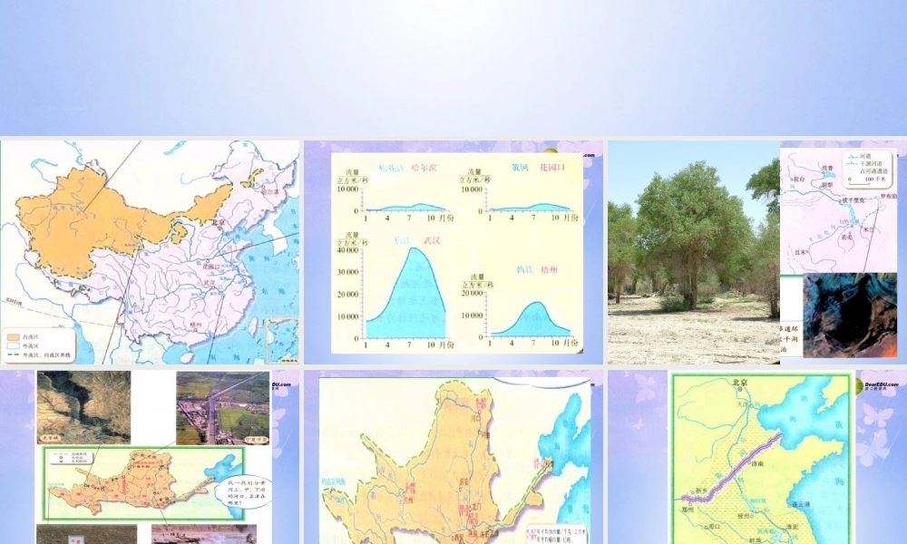 八年级地理上册 2.3 河流课件 新人教版 课件