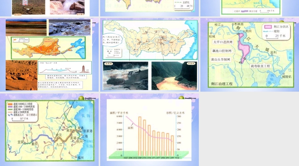 八年级地理上册 2.3 河流课件 新人教版 课件