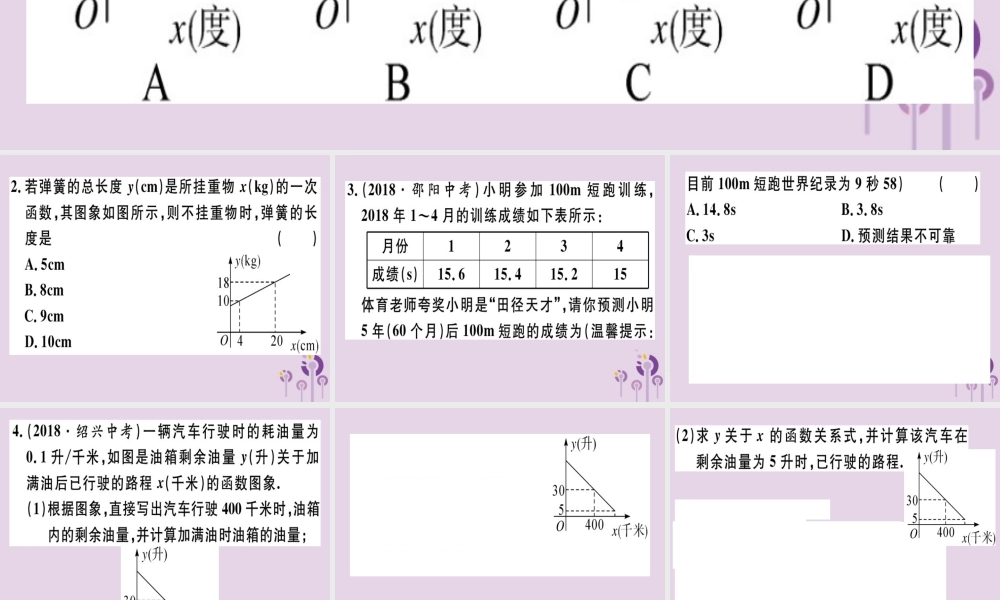 八年级数学下册 第十九章(一次函数)19.2 一次函数 19.2.2.4 一次函数与实际问题习题课件 (新版)新人教版 课件