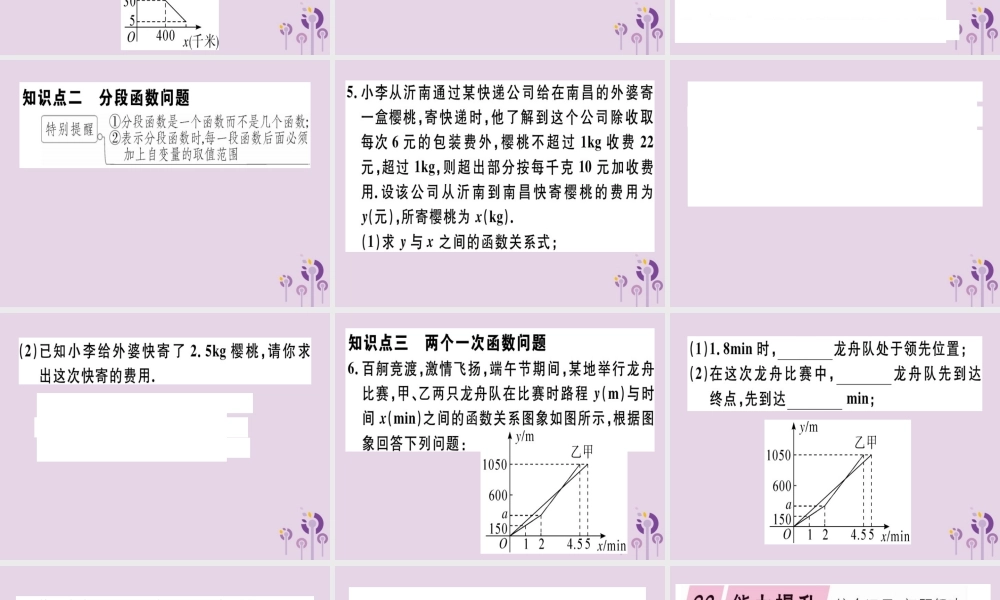 八年级数学下册 第十九章(一次函数)19.2 一次函数 19.2.2.4 一次函数与实际问题习题课件 (新版)新人教版 课件