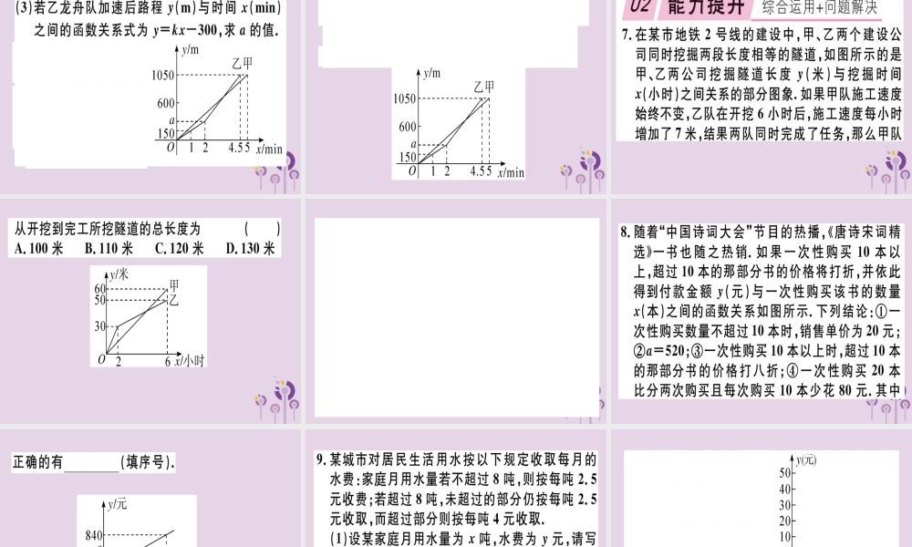 八年级数学下册 第十九章(一次函数)19.2 一次函数 19.2.2.4 一次函数与实际问题习题课件 (新版)新人教版 课件
