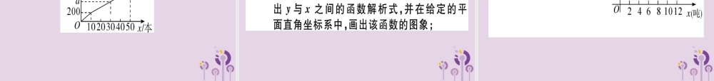 八年级数学下册 第十九章(一次函数)19.2 一次函数 19.2.2.4 一次函数与实际问题习题课件 (新版)新人教版 课件