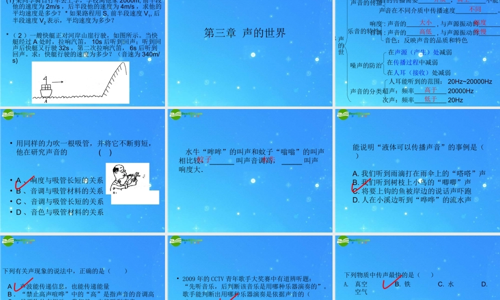 八年级物理上学期 期末总复习课件 沪科版 课件