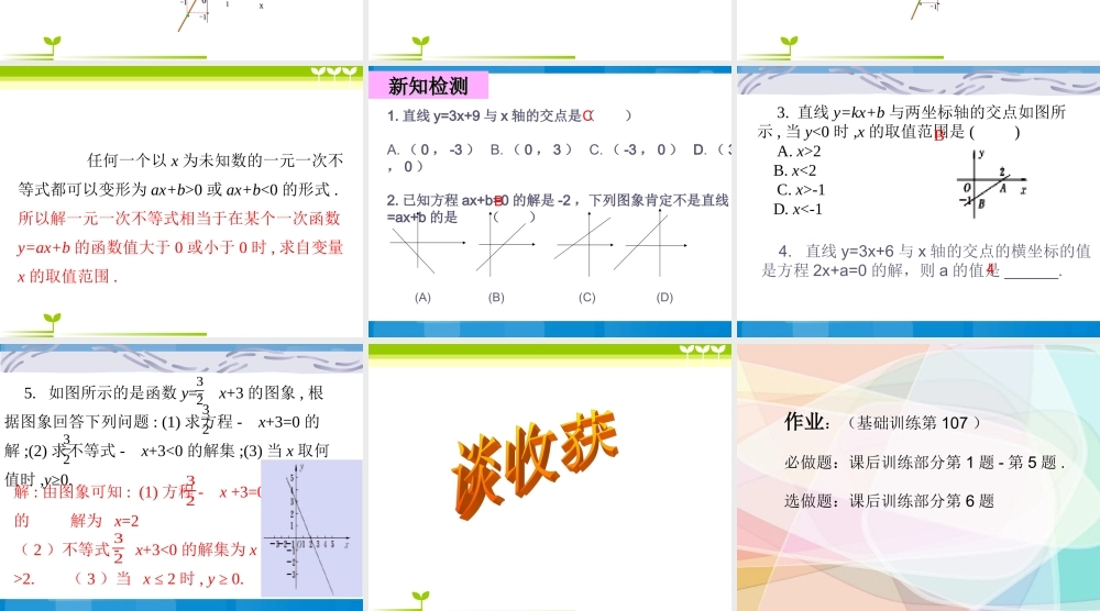 26.2.3一次函数与方程、不等式-(2)