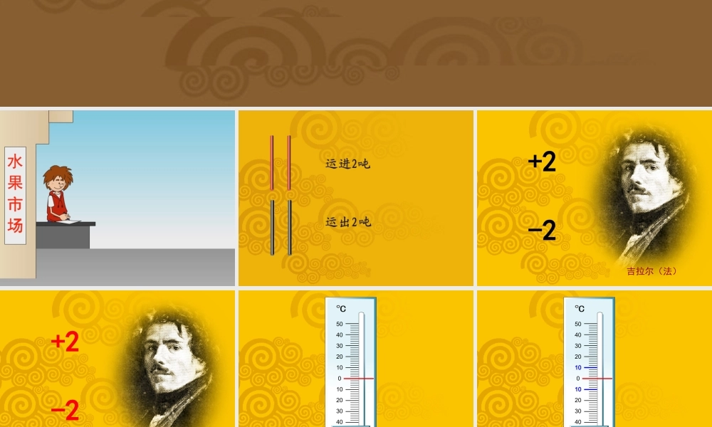 X09小学数学五年级2单元上课实践示例：《负数的初步认识》2案例解析1《负数的初步认识》课例观摩《负数的初