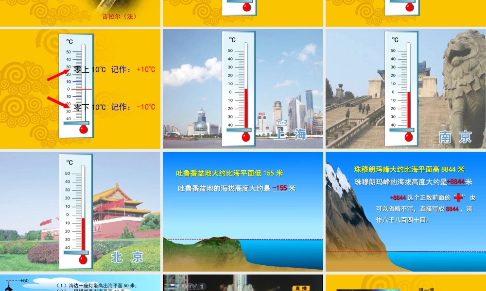 X09小学数学五年级2单元上课实践示例：《负数的初步认识》2案例解析1《负数的初步认识》课例观摩《负数的初