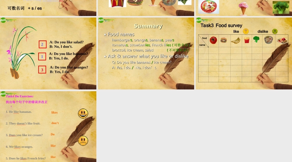 七年级英语上册 Unit 6 Do you like bananas课件 人教新目标版 课件