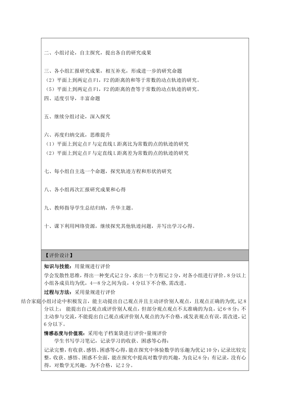《双曲线》研究性学习设计_第2页