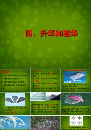 八年级物理上册 第三章 第四节 升华和凝华课件 (新版)新人教版 课件