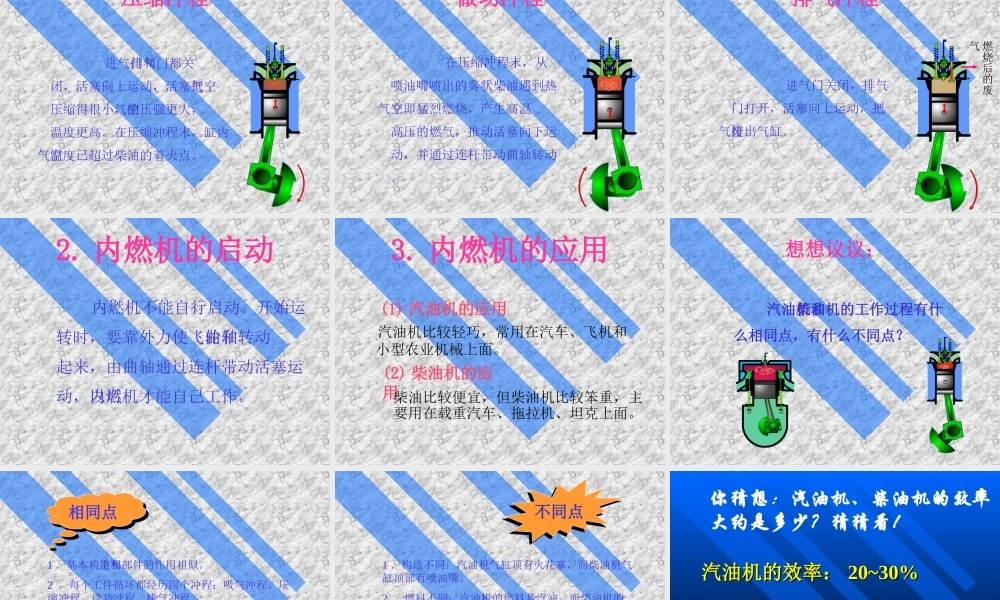 九年级物理热机课件