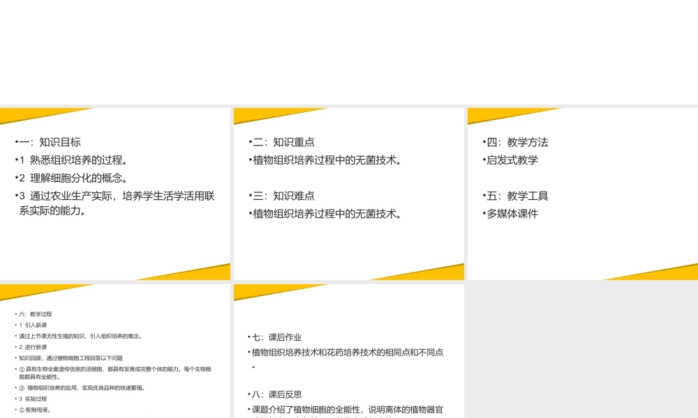 科学·技术·社会植物的组织培养