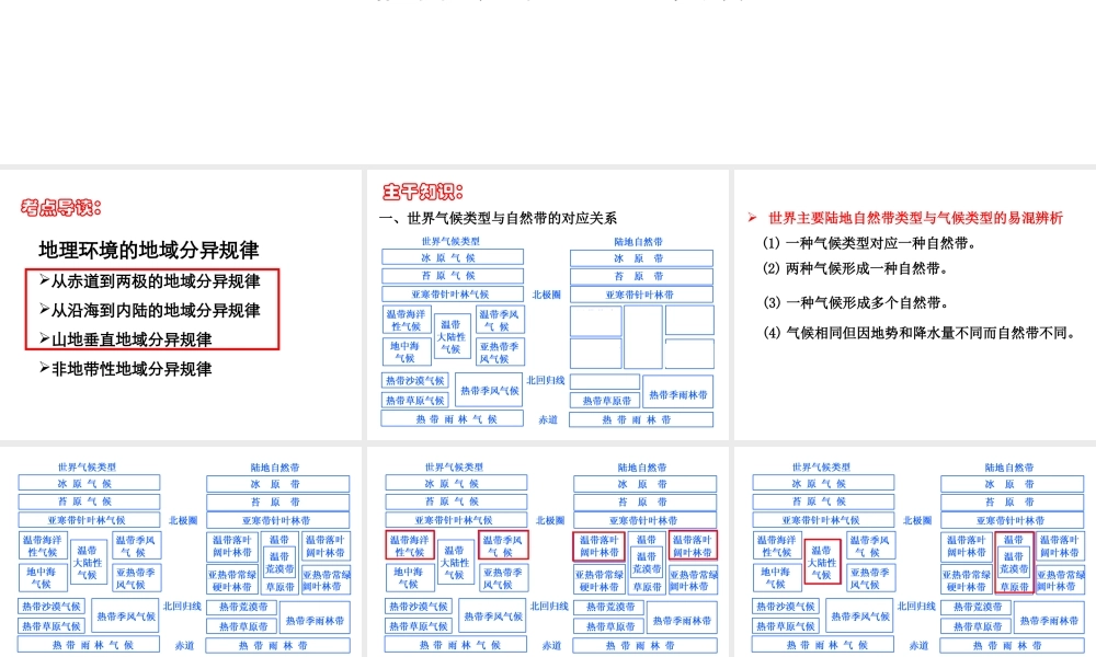牟娟自然地理环境的差异性