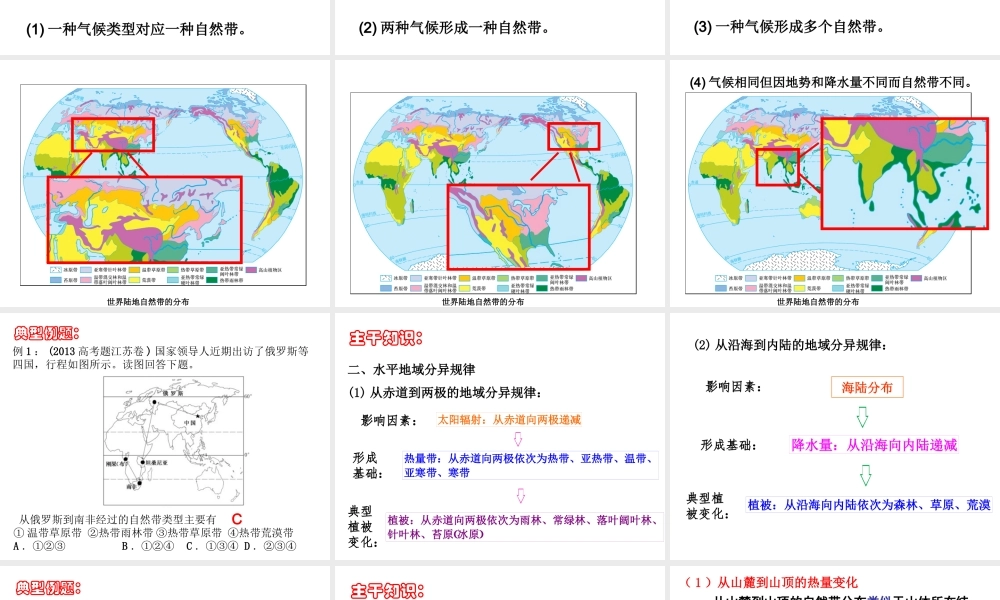牟娟自然地理环境的差异性