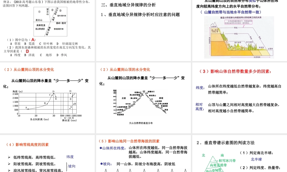 牟娟自然地理环境的差异性