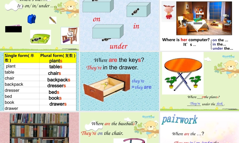 七年级英语上册 Unit 4 Where s my backpack Section A 1a-1c课件 人教新目标版 课件